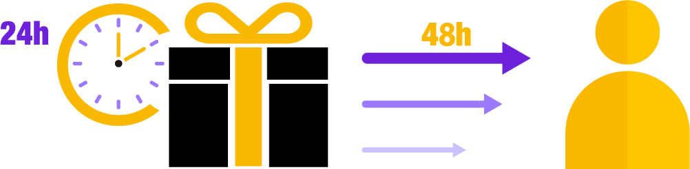 czas-realizacji-zamowienia(1).png